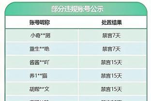 全能表现！字母哥半场9中5拿下16分8板6助